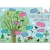 Schulstunde der Gartenvögel: Poster